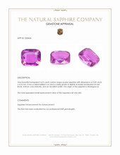 4.03 Ct. Purple Sapphire from Madagascar Appraisal