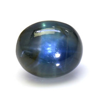 2.71 Ct. Greenish Blue Star Sapphire from Ceylon (Sri Lanka) Video