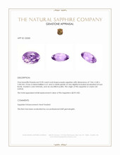 0.90 Ct. Purple Sapphire from Ceylon (Sri Lanka) Appraisal