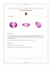 0.91 Ct. Pinkish Purple Sapphire from Ceylon (Sri Lanka) Appraisal