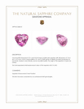 2.01 Ct. Purplish Pink Sapphire from Ceylon (Sri Lanka) Appraisal
