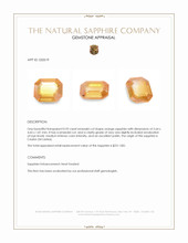 0.92 Ct. Orange Sapphire from Ceylon (Sri Lanka) Appraisal