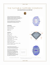 1.12 Ct. Sapphire from Ceylon (Sri Lanka) 3 D Scan Report