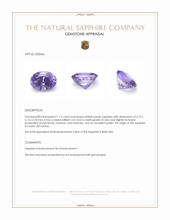 1.12 Ct. Pinkish Purple Sapphire from Ceylon (Sri Lanka) Appraisal