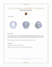 4.61 Ct. Blue Star Sapphire from Ceylon (Sri Lanka) Appraisal