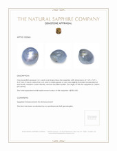 2.61 Ct. Blue Star Sapphire from Ceylon (Sri Lanka) Appraisal