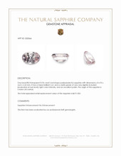 0.96 Ct. Padparadscha Sapphire from Ceylon (Sri Lanka) Appraisal