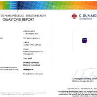 5.02 Ct. Purple Sapphire from Madagascar Scan Report