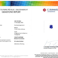 8.43 Ct. Violet Sapphire from Ceylon (Sri Lanka) Scan Report