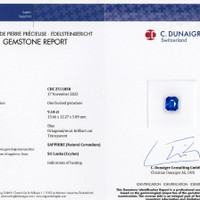 9.14 Ct. Blue Sapphire from Ceylon (Sri Lanka) Scan Report