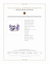 4.47 Ct. Purple Sapphire from Ceylon (Sri Lanka) Scan Report