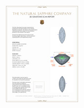 2.06 Ct. Pink Sapphire from Ceylon (Sri Lanka) 3 D Scan Report