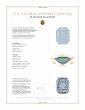 3.48 Ct. Blue Sapphire from Ceylon (Sri Lanka) 3 D Scan Report