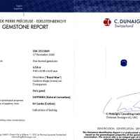 4.50 Ct. Blue Sapphire from Ceylon (Sri Lanka) Scan Report