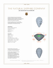 4.02 Ct. Pink Sapphire from Ceylon (Sri Lanka) 3 D Scan Report