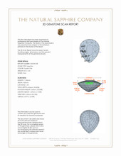 4.25 Ct. Purplish Pink Sapphire from Ceylon (Sri Lanka) 3 D Scan Report