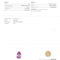 4.56 Ct. Purplish Pink Sapphire from Ceylon (Sri Lanka) Scan Report