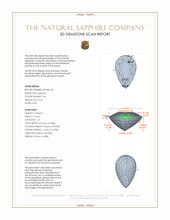 5.26 Ct. Reddish Pink Sapphire from Madagascar 3 D Scan Report