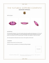 1.90 Ct. Pink Sapphire from Ceylon (Sri Lanka) Appraisal