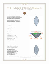 1.90 Ct. Pink Sapphire from Ceylon (Sri Lanka) 3 D Scan Report