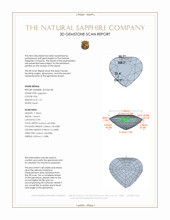 1.51 Ct. Pink Sapphire from Ceylon (Sri Lanka) 3 D Scan Report