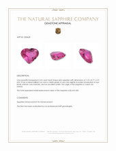 2.03 Ct. Pink Sapphire from Ceylon (Sri Lanka) Appraisal