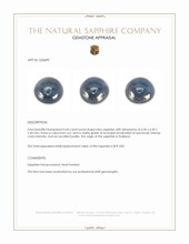 0.44 Ct. Blue Cabochon Sapphire from Thailand Appraisal