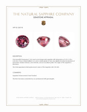 1.06 Ct. Pink Sapphire from Montana Appraisal