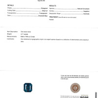 4.11 Ct. Greenish Blue Sapphire from Australia Scan Report