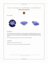 0.94 Ct. Purplish Blue Sapphire from Ceylon (Sri Lanka) Appraisal