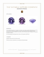 1.10 Ct. Color Change Sapphire from Ceylon (Sri Lanka) Appraisal
