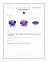 0.97 Ct. Color Change Sapphire from Ceylon (Sri Lanka) Appraisal