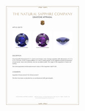 0.71 Ct. Color Change Sapphire from Ceylon (Sri Lanka) Appraisal