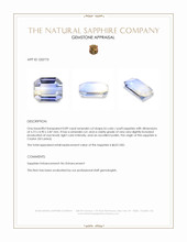 0.89 Ct. Bi Color / Parti Sapphire from Ceylon (Sri Lanka) Appraisal