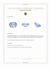 1.15 Ct. Blue Sapphire from Ceylon (Sri Lanka) Appraisal