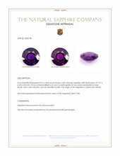 0.61 Ct. Color Change Sapphire from Ceylon (Sri Lanka) Appraisal
