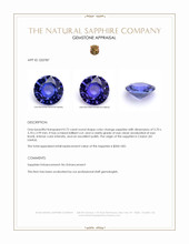 0.72 Ct. Color Change Sapphire from Ceylon (Sri Lanka) Appraisal