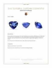 2.06 Ct. Blue Sapphire from Ceylon (Sri Lanka) Appraisal