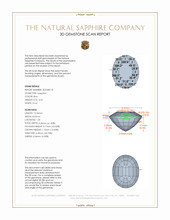 4.23 Ct. Blue Sapphire from Ceylon (Sri Lanka) 3 D Scan Report