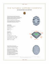 3.12 Ct. Blue Sapphire from Ceylon (Sri Lanka) 3 D Scan Report