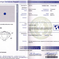 2.07 Ct. Blue Sapphire from Ceylon (Sri Lanka) Scan Report