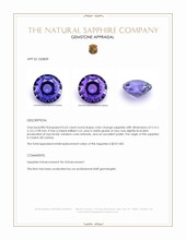0.62 Ct. Color Change Sapphire from Ceylon (Sri Lanka) Appraisal