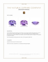 0.88 Ct. Color Change Sapphire from Ceylon (Sri Lanka) Appraisal