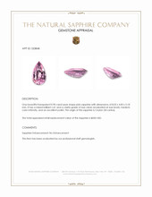 0.90 Ct. Pink Sapphire from Ceylon (Sri Lanka) Appraisal