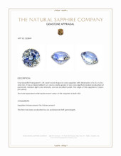 1.28 Ct. Bi Color Sapphire from Ceylon (Sri Lanka) Appraisal
