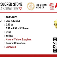 0.82 Ct. Yellow Sapphire from Ceylon (Sri Lanka) Scan Report
