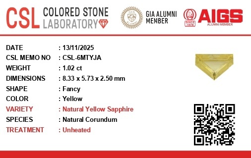 1.03 Ct. Yellow Sapphire from Ceylon (Sri Lanka)