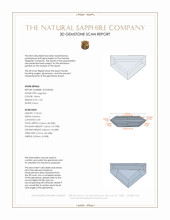 1.03 Ct. Yellow Sapphire from Ceylon (Sri Lanka) 3 D Scan Report
