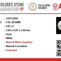 0.86 Ct. White Sapphire from Ceylon (Sri Lanka) Scan Report