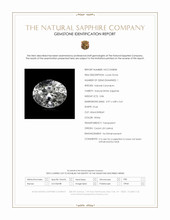 0.86 Ct. White Sapphire from Ceylon (Sri Lanka) Scan Report